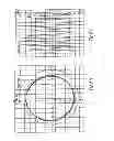 Fig. 07 - Method for measuring a three-dimensional object