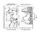 Fig. 05 - Methods and apparatus for surveillance and control of insect vectors