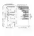 Fig. 06 - Methods and apparatus for surveillance and control of insect vectors