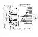Fig. 07 - Methods and apparatus for surveillance and control of insect vectors
