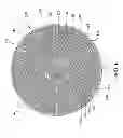 Fig. 06 - Turbo screen