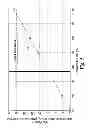 Fig. 06 - Systems and methods for aftertreatment system diagnostics