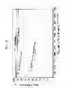 Fig. 08 - Two-stroke lean burn gas engine with a silencer-catalytic converter