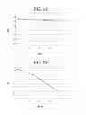 Fig. 04 - Composition having enhanced corrosion resistance and pH buffering property for antifreeze liquid or coolant