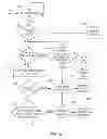 Fig. 07 - CONTROL SYSTEM FOR A REFRIGERATED MERCHANDISER