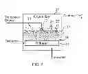 Fig. 03 - Clathrate desalination process using an ultrasonic actuator