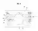 Fig. 07 - Laundry machine and control method of the same