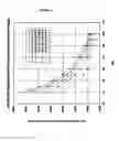 Fig. 05 - Homogeneous enriched biosolids product and process of bio-nutrient granulation for making same