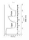Fig. 10 - Gas sensors and methods of preparation thereof