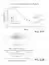 Fig. 26 - Gas sensors and methods of preparation thereof
