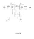 Fig. 02 - Apparatus and method for wellhead testing