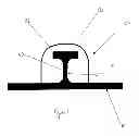 Fig. 02 - Aircraft structure