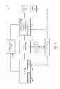Fig. 02 - Methods and systems for assisted direct start control