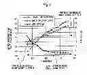 Fig. 09 - Ventilation control apparatus for internal combustion engine