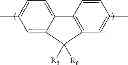 Fig. 12 - Polymers with Low Band Gaps and High Charge Mobility