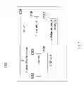 Fig. 03 - METHOD AND SYSTEM FOR IDENTIFYING LEAKS IN GAS PIPE CONSTRUCTION