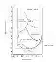 Fig. 05 - Gas/liquid two-phase flow state controlling device and gas/liquid two-phase flow state controlling method