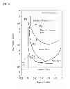 Fig. 07 - Gas/liquid two-phase flow state controlling device and gas/liquid two-phase flow state controlling method