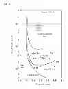 Fig. 10 - Gas/liquid two-phase flow state controlling device and gas/liquid two-phase flow state controlling method