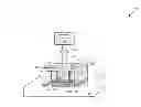 Fig. 01 - Sintering Utilizing Non-Mechanical Pressure
