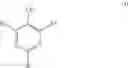Fig. 02 - INHIBITOR COMBINATION, RESIN MIXTURE CONTAINING SAME AND USE OF SAME