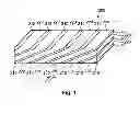 Fig. 02 - Sound absorbing body and electronic device