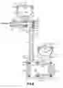 Fig. 09 - OPPOSED HIGH PRESSURE HYDRAULIC SYSTEM