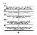 Fig. 08 - Systems and methods for controlling a magnitude of a sonic boom