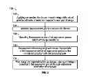 Fig. 08 - Systems and methods for controlling a magnitude of a sonic boom