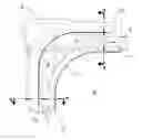 Fig. 01 - VEHICLE WITH A SKIN