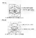 Fig. 02 - Standard light source having restriction portion for diffuse reflection and measurement method