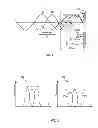 Fig. 02 - APPARATUS AND METHODS FOR SUBTRACTIVE COLOR IMAGING DETECTION