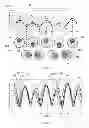 Fig. 08 - Correction of asymmetric electric fields in ion cyclotron resonance cells