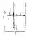 Fig. 04 - Mass spectrometer and mass spectrometric method