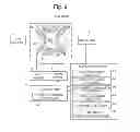 Fig. 07 - Mass spectrometer and mass spectrometric method