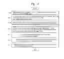 Fig. 12 - Mass spectrometer and mass spectrometric method