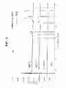 Fig. 07 - High energy cathode material