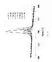 Fig. 04 - METHOD OF CONTROLLING THE CRYSTALLINITY OF A SILICON POWDER