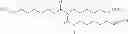 Fig. 07 - METHOD OF PRODUCTION OF CAST POLYAMIDES