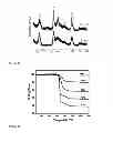 Fig. 16 - Hybrid materials and nanocomposite materials, methods of making same, and uses thereof