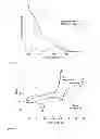Fig. 44 - Hybrid materials and nanocomposite materials, methods of making same, and uses thereof