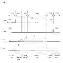 Fig. 07 - Group III nitride semiconductor light-emitting device and method for producing the same