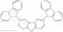 Fig. 92 - Organic electroluminescent materials and devices