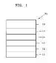 Fig. 02 - Organic light-emitting diode