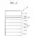 Fig. 03 - Organic light-emitting diode