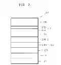Fig. 03 - Organic light-emitting diode