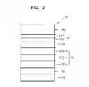 Fig. 03 - Organic light-emitting diode