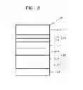 Fig. 04 - Organic light-emitting diode