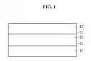 Fig. 02 - Organic light emitting diode device