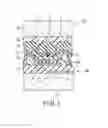 Fig. 03 - OLED with sporadic flattening layer between two barrier layers